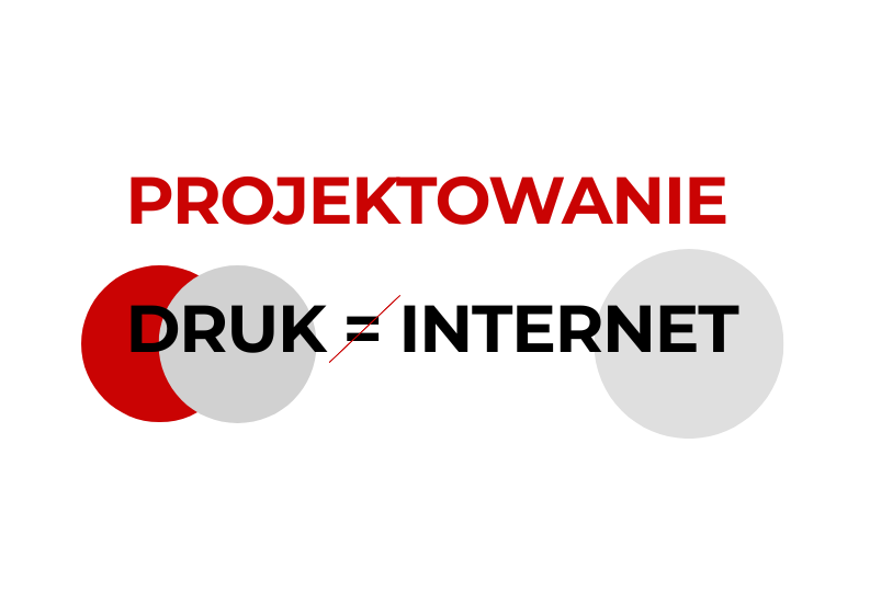 Infografika - druk-internet