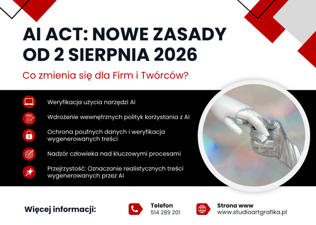 Weryfikacja użycia narzędzi AI