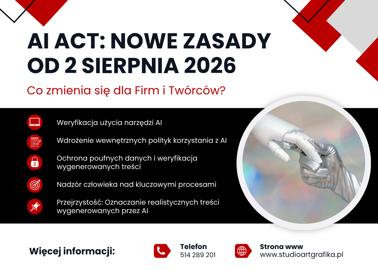 Weryfikacja użycia narzędzi AI