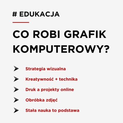 Co robi grafik komputerowy - tło