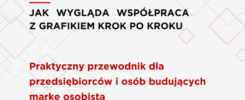 Jak wygląda współpraca z grafikiem